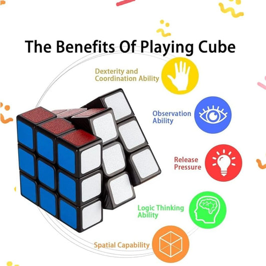 Rubix Cube